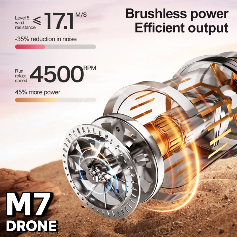 Lenovo M7 RC 8K Drone HD Dual  - Drone Multispectral のレビューと価格