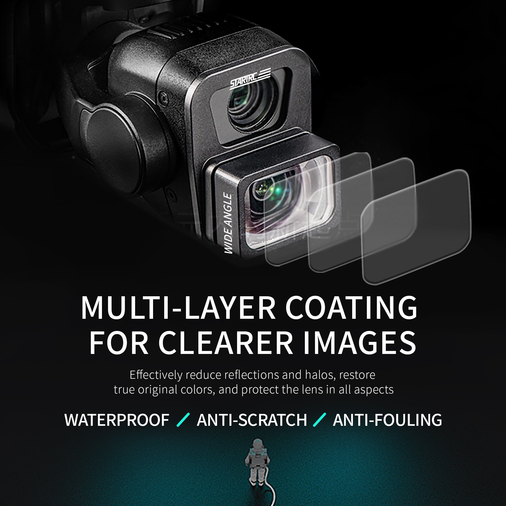 STARTRC PHOTO Wide Angle Filte - Drone Photogrammetry のレビューと価格