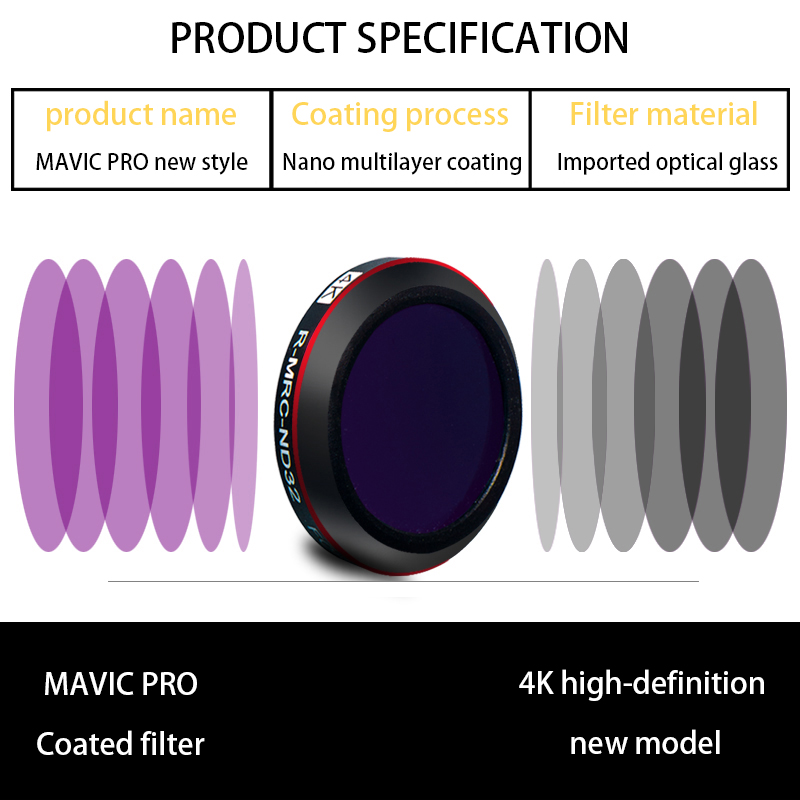 DJI Malic Pro accessories filt - Drone Ndvi のレビューと価格